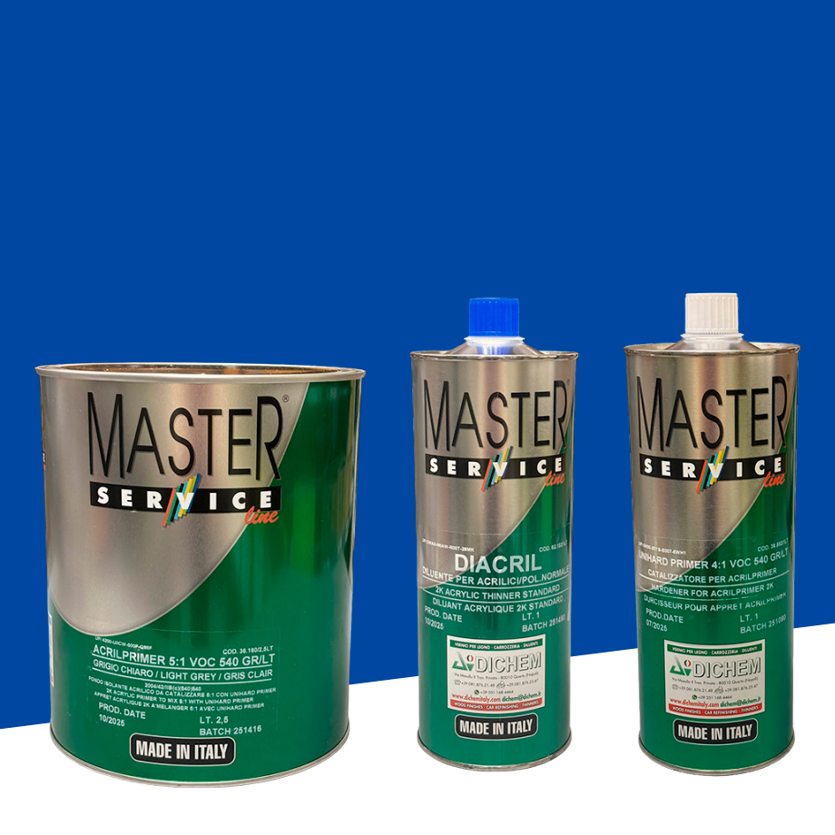 Dichem pohjamaali kampanja 2,5L + 1Lkovete +1Lohenne